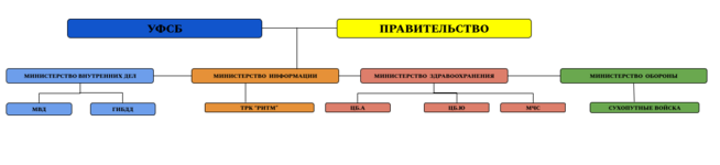 Новый рисунок (1).png